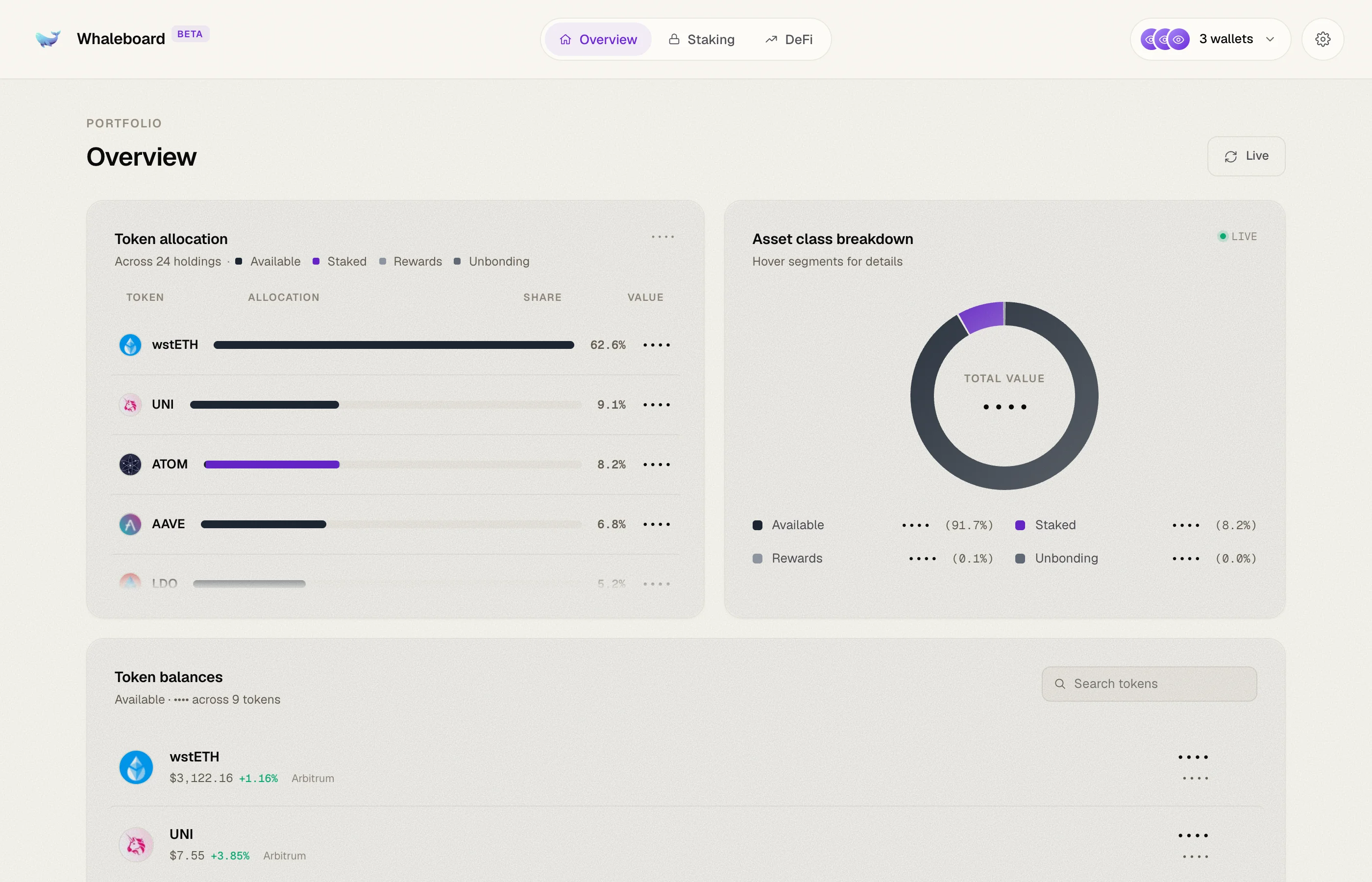 The Whaleboard Overview tab